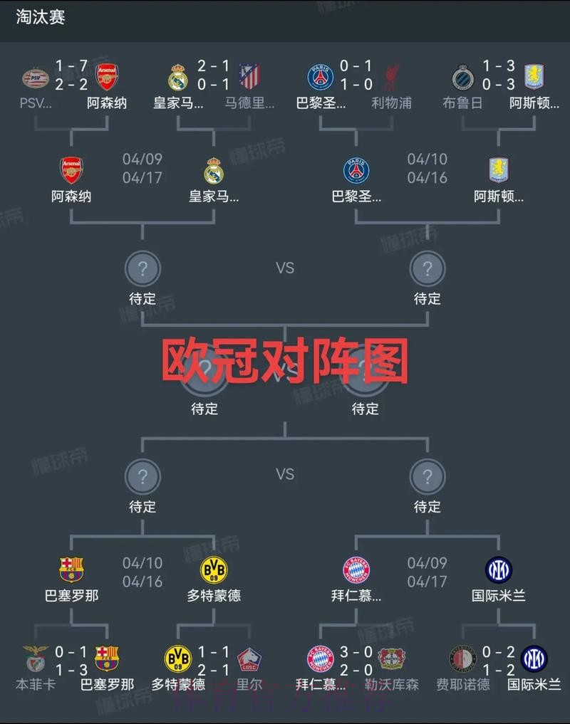 欧足联官方解释分组配对:为了电视转播需要 欧足联官方解释分组配对:为了电视转播需要