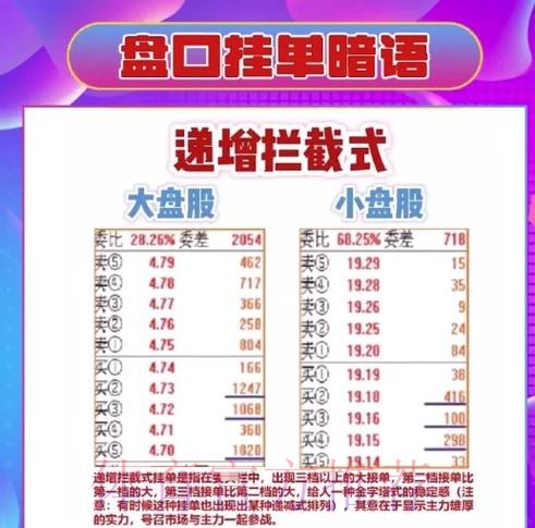 下载世界杯盘口攻略与最佳推荐 下载世界杯盘口攻略与最佳推荐